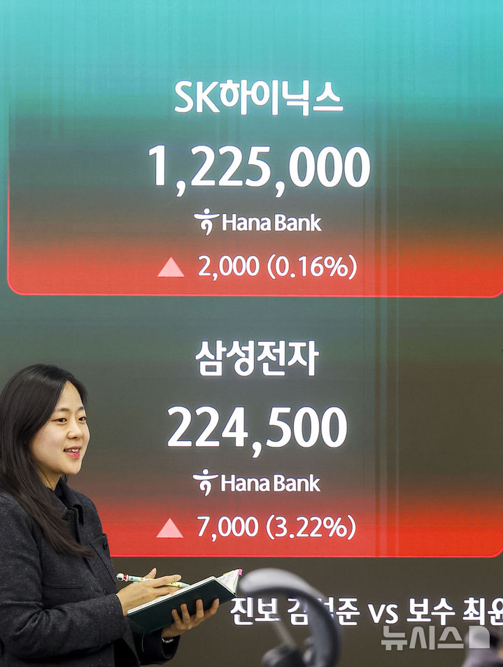 [서울=뉴시스] 정병혁 기자 = 23일 서울 중구 하나은행 딜링룸에서 직원들이 업무를 보고 있다. 이날 코스피는 전 거래일(6417.93)보다 57.88포인트(0.90%) 상승한 6475.81에, 코스닥 지수는 전 거래일(1181.12)보다 6.81포인트(0.58%) 하락한 1174.31에 마쳤다. 삼성전자는 전 날보다 7000원 오른 22만4500원에, SK하이닉스는 전 날보다 2000원 오른 122만5000원에 거래를 마쳤다. 2026.04.23. jhope@newsis.com
