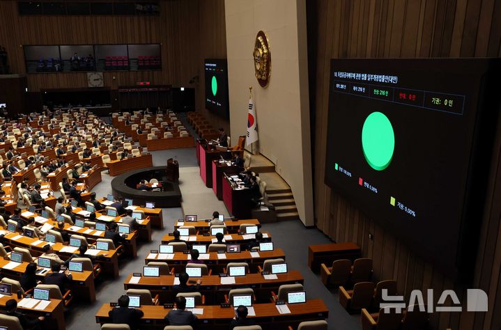 [서울=뉴시스] 조성봉 기자= 23일 서울 여의도 국회에서 열린 제434회국회(임시회) 제7차 본회의에서 독립유공자예우에 관한 법률 일부개정법률안(대안)이 가결되고 있다. 2026.04.23. suncho21@newsis.com