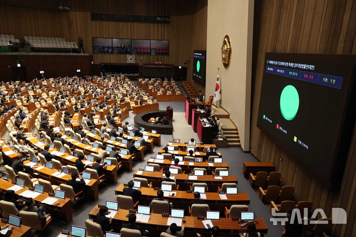 [서울=뉴시스] 조성봉 기자= 23일 서울 여의도 국회에서 열린 제434회국회(임시회) 제7차 본회의에서 부패재산의 몰수 및 회복에 관한 특례법 일부개정법률안(대안)이 가결되고 있다. 2026.04.23. suncho21@newsis.com