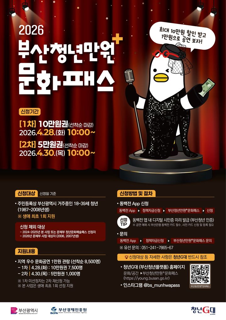 [부산=뉴시스] 부산시가 청년 대상 문화 지원 사업인 '부산청년만원+문화패스' 신청을 오는 28일 동백전 앱을 통해 선착순으로 접수한다. (사진=부산시 제공) 2026.04.24. photo@newsis.com *재판매 및 DB 금지