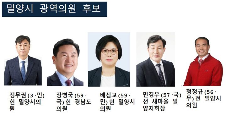 [밀양=뉴시스] 사진 왼쪽부터 밀양시 경남도의회 의원 1선거구, 2선거구 후보. (사진=뉴시스 DB). photo@newsis.com *재판매 및 DB 금지