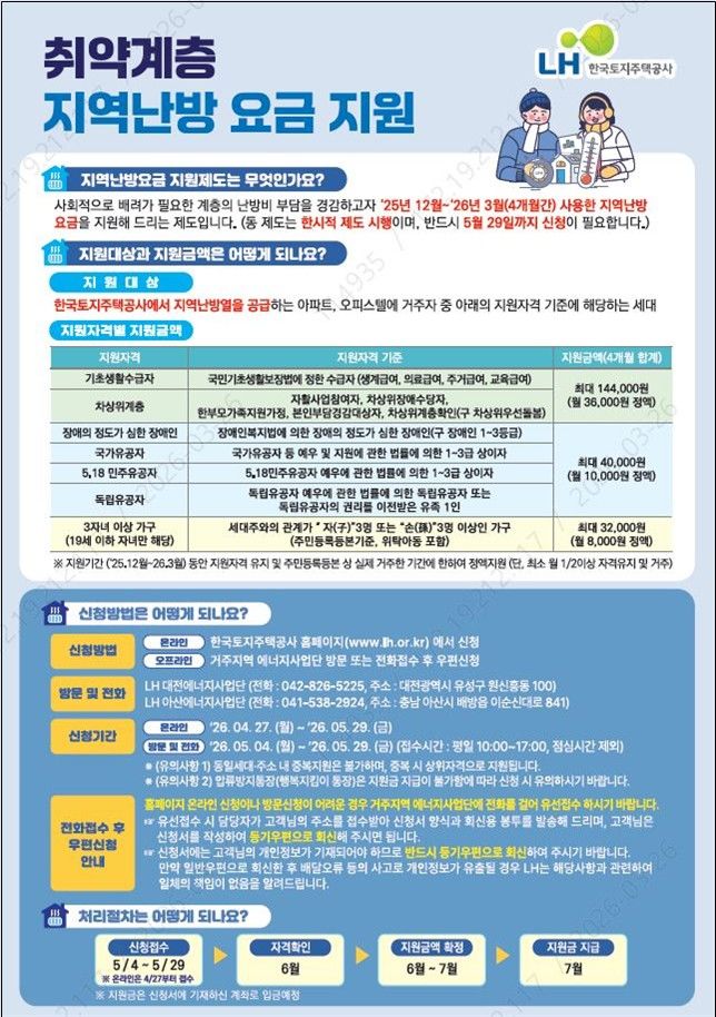 [대전=뉴시스]한국토지주택공사(LH)는 24일 대전서남부 및 아산배방·탕정지구 지역난방 사용 취약계층을 대상으로 동절기 난방비를 지원하기로 했다. 2026. 04. 24 photo@newsis.com *재판매 및 DB 금지