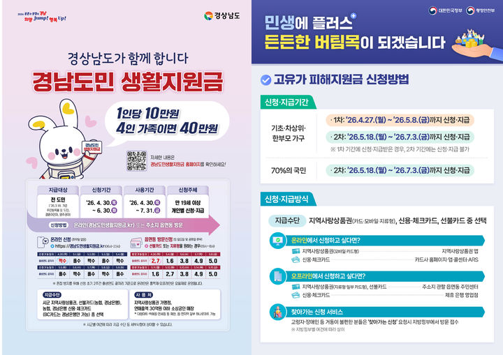 [창녕=뉴시스] 고유가 피해지원금 및 경남도민 생활지원금 사용처 안내문 (사진= 창녕군 제공) 2026.04.24. photo@newsis.com *재판매 및 DB 금지