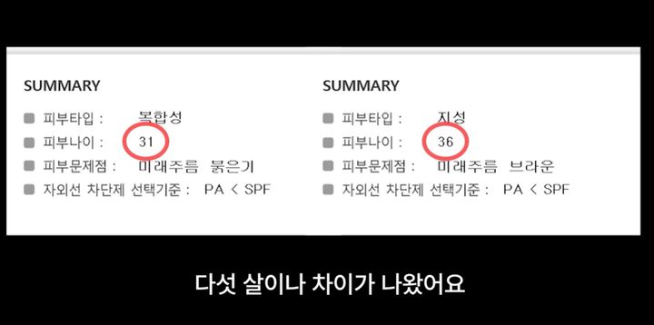 설탕, 밀가루 등 금기 삭단을 먹었더니 피부 나이는 단 7일 만에 31세에서 36세로 무려 5살이나 늙었다. 사진 피친남 이승주 유튜브 영상 캡처 *재판매 및 DB 금지