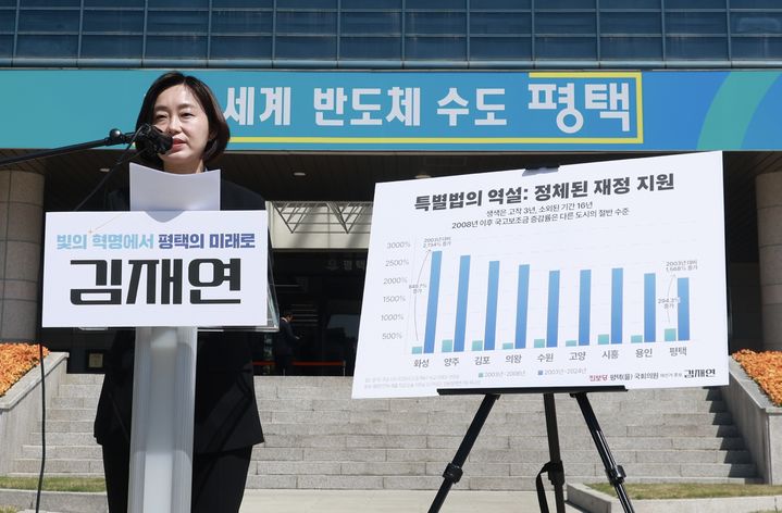 [서울=뉴시스] 조성봉 기자 = 평택시을 재보궐선거 후보인 김재연 진보당 상임대표가 24일 경기도 평택시청 앞에서 열린 ‘평택 지원 특별법’ 기자회견에서 발언을 하고 있다.(사진=진보당 제공) 2026.04.24. photo@newsis.com *재판매 및 DB 금지