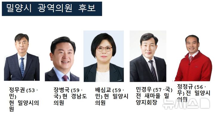 [밀양=뉴시스] 사진 왼쪽부터 밀양시 경남도의회 의원 1선거구, 2선거구 후보. (사진=뉴시스 DB). photo@newsis.com 
