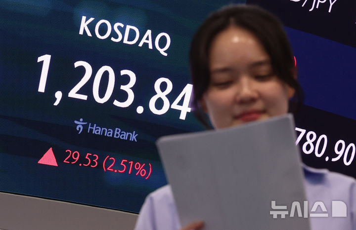 [서울=뉴시스] 이영환 기자 = 코스닥 지수가 전 거래일(1174.31)보다 29.53포인트(2.51%) 상승한 1203.84에 마감한 24일 오후 서울 중구 하나은행 딜링룸 전광판에 종가가 표시되어 있다.코스피는 전 거래일(6475.81)보다 0.18포인트(0.00%) 내린 6475.63, 서울 외환시장에서 원·달러 환율은 전 거래일(1481.0원)보다 3.5원 오른 1484.5원에 주간 거래를 마감했다. 2026.04.24. 20hwan@newsis.com