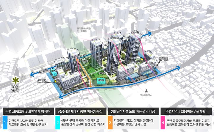 [서울=뉴시스]종합구상도. (사진=서울시 제공) 2026.04.26. photo@newsis.com *재판매 및 DB 금지