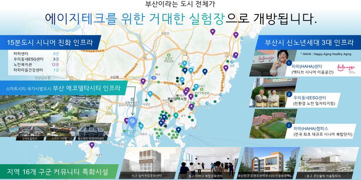부산시, AI 기반 실버경제 산업 육성한다…270억 투입
