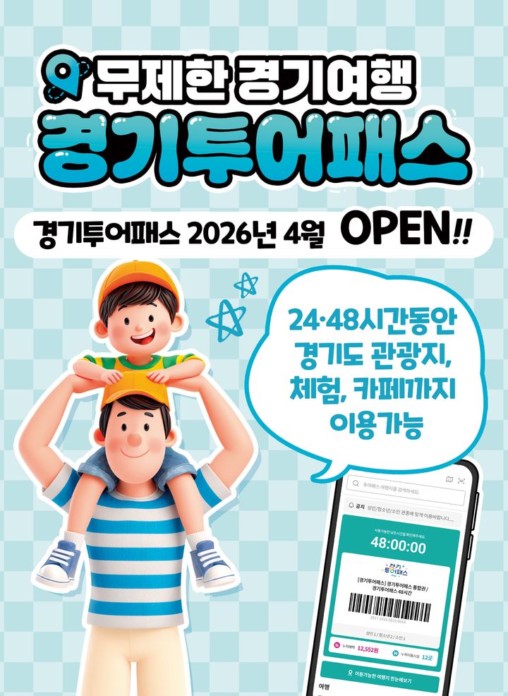 5월 황금연휴…경기도, 관광지 130곳 무제한 '투어패스' 출시