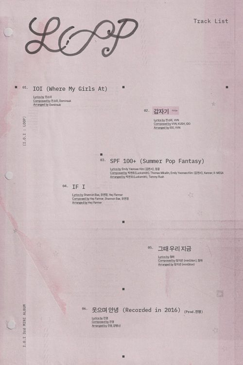 [서울=뉴시스] 그룹 아이오아이(I.O.I)의 세 번째 미니 앨범 트랙리스트. (사진=스윙엔터테인먼트 제공) 2026.04.27. photo@newsis.com *재판매 및 DB 금지
