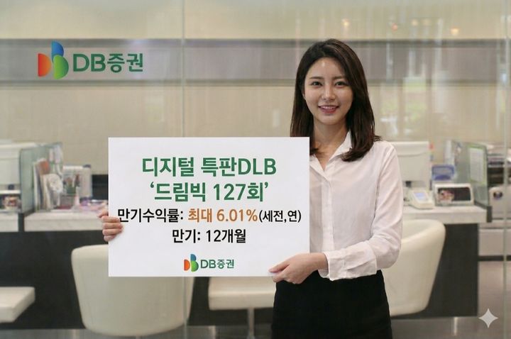 (사진=DB증권) *재판매 및 DB 금지