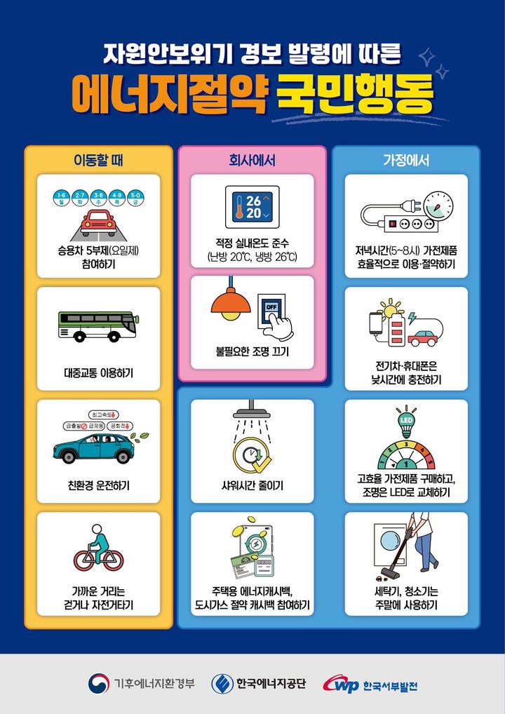 [세종=뉴시스] 한국서부발전은 27일 자원안보위기 상황이 종료될 때까지 전사 에너지 절감 전담조직을 운영하기로 했다고 밝혔다. (사진=서부발전 제공) 2026.04.27. photo@newsis.com *재판매 및 DB 금지