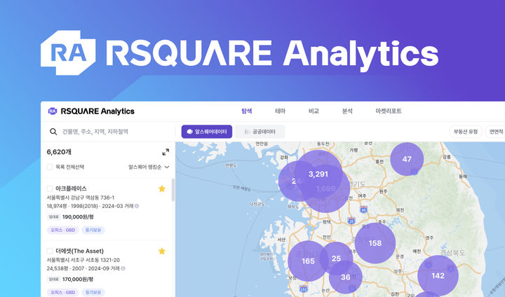 (출처 = RA(알스퀘어 애널리틱스) 제공) *재판매 및 DB 금지