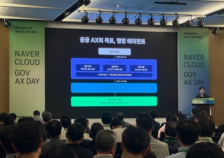 "한 문장 쓰니 보고서가 뚝딱"…네이버, '행정 AI 에이전트' 시대 연다