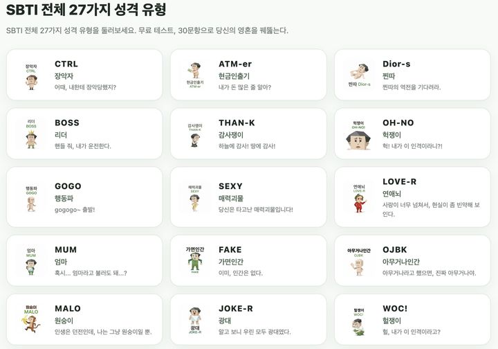 [서울=뉴시스]SBTI 테스트 27가지 성격 유형.(사진출처: SBTI 테스트 홈페이지 캡처)2026.04.27.