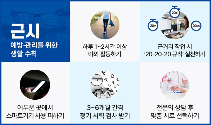 [서울=뉴시스] 28일 의료계에 따르면 근시는 안구 길이가 길어지면서 상이 망막 앞쪽에 맺히는 굴절 이상이다. (사진=강동경희대학교병원 제공) 2026.04.27. photo@newsis.com *재판매 및 DB 금지