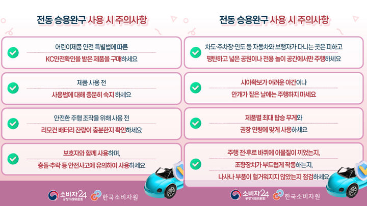 [서울=뉴시스] 한국소비자원 전동 승용완구 사용 시 주의사항 (사진=한국소비자원 제공) 2026.04.28. photo@newsis.com *재판매 및 DB 금지
