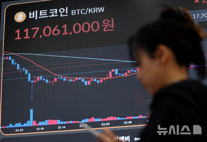 [서울=뉴시스] 김진아 기자 = 27일 오후 서울 서초구 빗썸라운지 강남점에 비트코인 시세가 표시되고 있다. 2026.04.27. bluesoda@newsis.com
