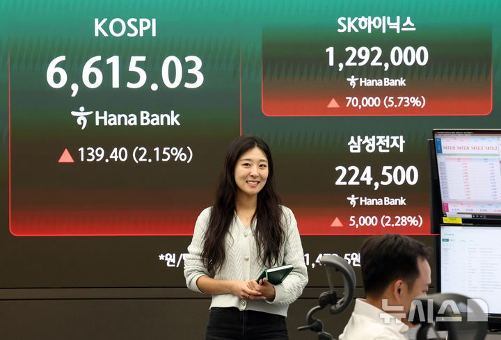 코스피와 반도체 종목 종가가 표시된 딜링룸