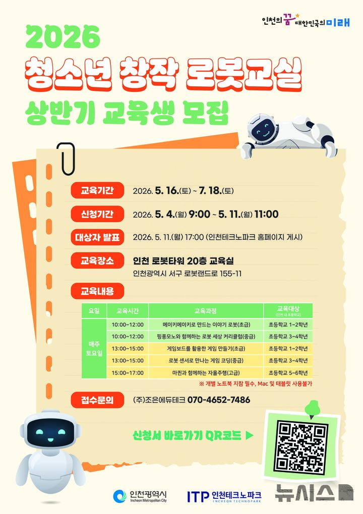 인천테크노파크 제공