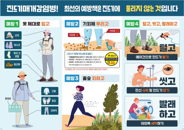 진드기 매개 감염병 예방 홍보 포스터 *재판매 및 DB 금지
