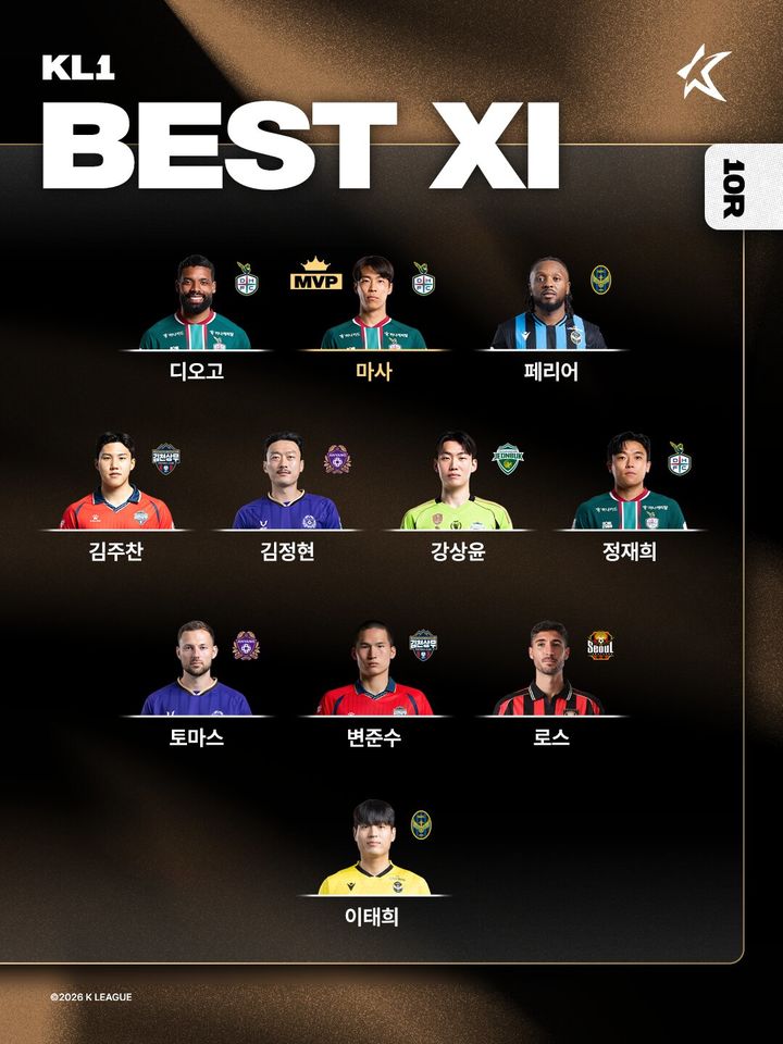 [서울=뉴시스] 프로축구 K리그1 2026시즌 10라운드 베스트일레븐 이미지. (사진=한국프로축구연맹 제공) 2026.04.28. photo@newsis.com *재판매 및 DB 금지