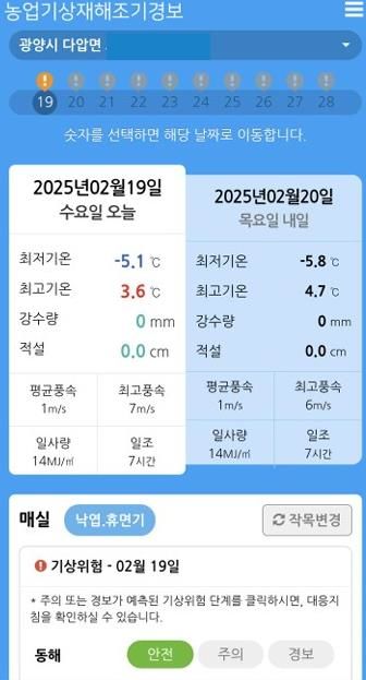 [논산=뉴시스]농업기상재해 조기경보시스템. 2026. 04. 28 photo@newsis.com *재판매 및 DB 금지