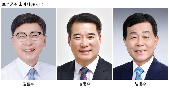[보성=뉴시스] 전남 보성군수 후보자들 사진. (사진=뉴시스 DB). photo@newsis.com *재판매 및 DB 금지