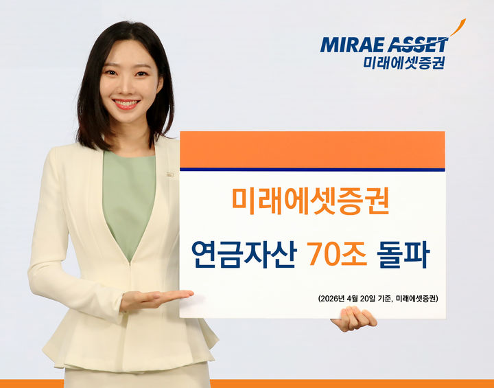 미래에셋증권, 연금자산 업계 첫 70조 돌파…전년비 61%↑