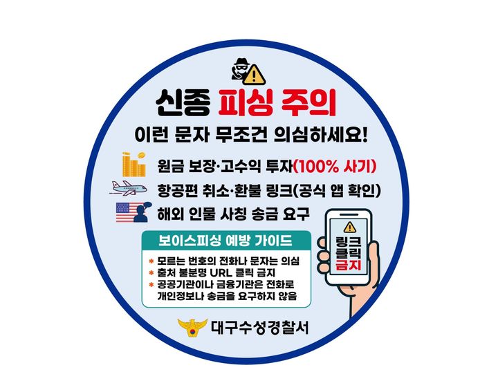 [대구=뉴시스] 대구 수성경찰서는 최근 노쇼사기와 보이스피싱 등 신종사기 범죄 확산에 대응하기 위해 이른바 안전 주유소 예방홍보 활동을 추진한다. (사진 = 대구 수성경찰서 제공) 2026.04.28. photo@newsis.com *재판매 및 DB 금지