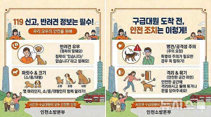 119현장대원 개물림사고 빈발…도착전 안전조치 이렇게