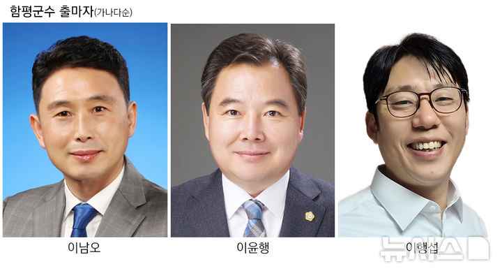 [함평=뉴시스] 제9회 전국동시지방선거 전남 함평군수 출마자들. 가나다순. (그래픽=최희영) 2026.05.03. photo@newsis.com 