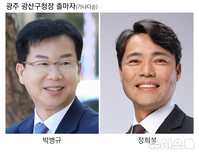 [광주=뉴시스] 제9회 전국동시지방선거 광주 광산구청장 출마자들. 가나다순. (그래픽=최희영) 2026.05.03. photo@newsis.com