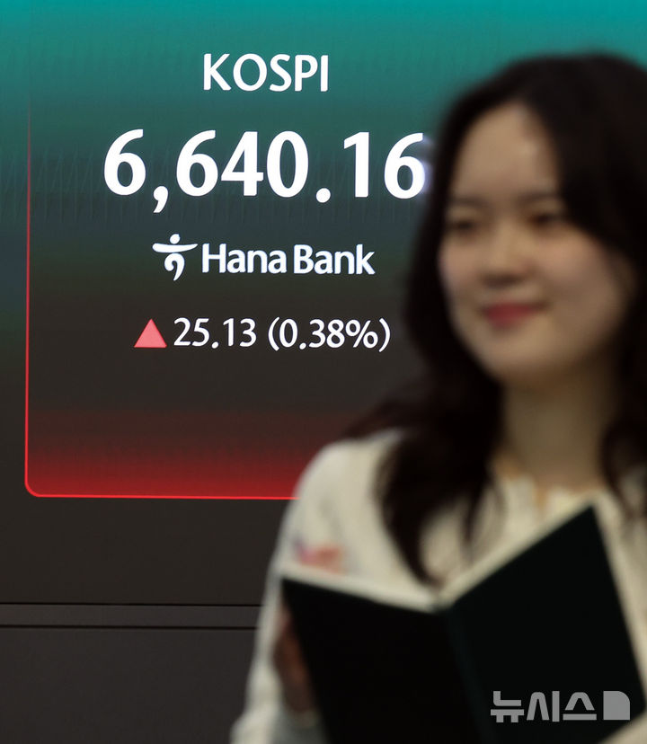 [서울=뉴시스] 최진석 기자 = 코스피가 전 거래일(6615.03)보다 31.77포인트(0.48%) 상승한 6646.80에 개장한 28일 서울 중구 하나은행 딜링룸에 코스피 시세가 보이고 있다. 코스닥 지수는 전 거래일(1226.18)보다 0.58포인트(0.05%) 오른 1226.76에 거래를 시작했다. 서울 외환시장에서 원·달러 환율은 전 거래일 주간거래 종가(1472.5원)보다 1.6원 오른 1474.1원에 출발했다.2026.04.28. myjs@newsis.com