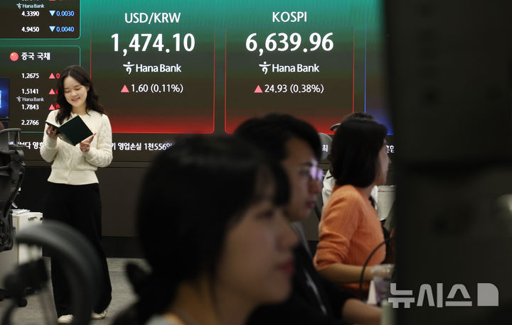 [서울=뉴시스] 최진석 기자 = 코스피가 전 거래일(6615.03)보다 31.77포인트(0.48%) 상승한 6646.80에 개장한 28일 서울 중구 하나은행 딜링룸에 코스피 시세가 보이고 있다. 코스닥 지수는 전 거래일(1226.18)보다 0.58포인트(0.05%) 오른 1226.76에 거래를 시작했다. 서울 외환시장에서 원·달러 환율은 전 거래일 주간거래 종가(1472.5원)보다 1.6원 오른 1474.1원에 출발했다.2026.04.28. myjs@newsis.com