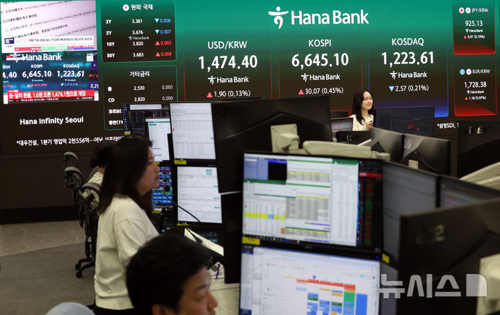 [서울=뉴시스] 최진석 기자 = 코스피가 전 거래일(6615.03)보다 31.77포인트(0.48%) 상승한 6646.80에 개장한 28일 서울 중구 하나은행 딜링룸에 코스피 시세가 보이고 있다. 코스닥 지수는 전 거래일(1226.18)보다 0.58포인트(0.05%) 오른 1226.76에 거래를 시작했다. 서울 외환시장에서 원·달러 환율은 전 거래일 주간거래 종가(1472.5원)보다 1.6원 오른 1474.1원에 출발했다.2026.04.28. myjs@newsis.com