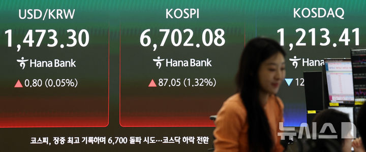 [서울=뉴시스] 최진석 기자 = 코스피가 전 거래일(6615.03)보다 31.77포인트(0.48%) 상승한 6646.80에 개장한 28일 서울 중구 하나은행 딜링룸에 코스피 시세가 보이고 있다. 코스닥 지수는 전 거래일(1226.18)보다 0.58포인트(0.05%) 오른 1226.76에 거래를 시작했다. 서울 외환시장에서 원·달러 환율은 전 거래일 주간거래 종가(1472.5원)보다 1.6원 오른 1474.1원에 출발했다.2026.04.28. myjs@newsis.com