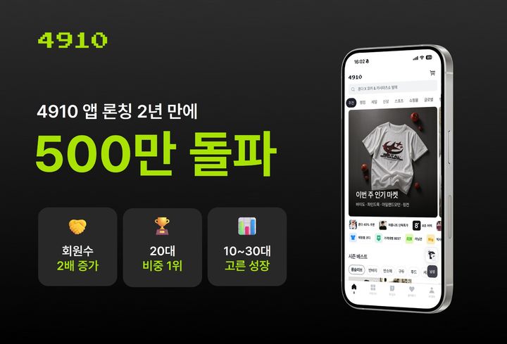 에이블리 남성 앱 4910. (사진=에이블리 제공) *재판매 및 DB 금지