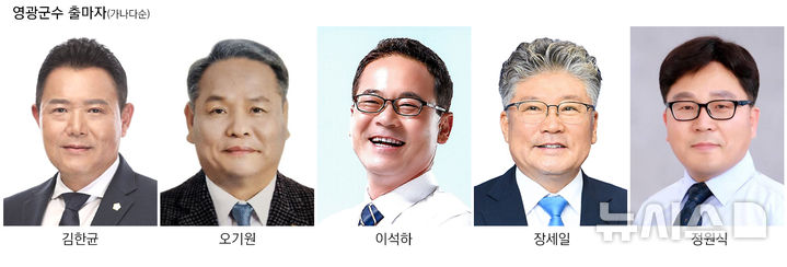 [영광=뉴시스] 제9회 전국동시지방선거 전남 영광군수 출마자들. 가나다순. (그래픽=최희영) 2026.05.03. photo@newsis.com 