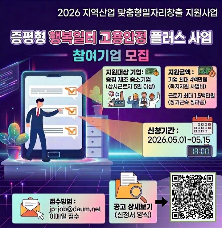 증평군, 중소기업 최대 400만원 지원…1일부터 모집
