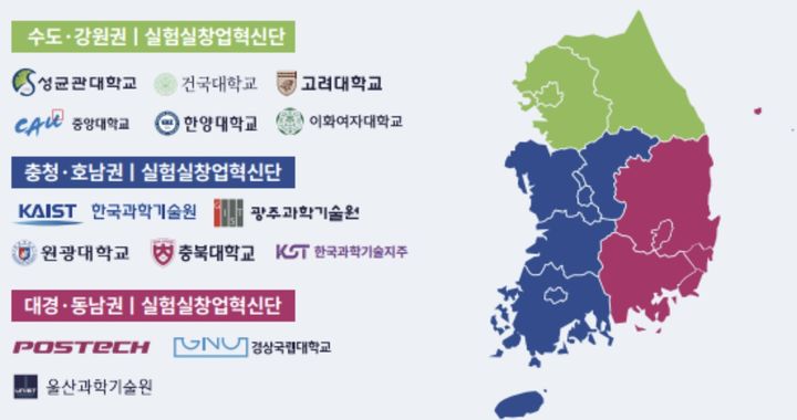 과학기술정보통신부는 실험실의 연구성과를 딥테크 창업으로 연계하는 '공공기술기반 시장연계 창업탐색 지원사업(텍스코어)'의 2026년도 실험실창업탐색팀을 선정했다고 29일 밝혔다. (사진=과기정통부 제공) *재판매 및 DB 금지