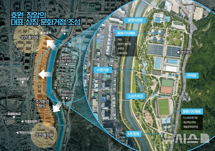 [의정부=뉴시스] 경기 의정부시 장암하수처리시설 상부공간 활용 구상 이미지. (사진=김동근 캠프 제공) 2026.04.29. photo@newsis.com