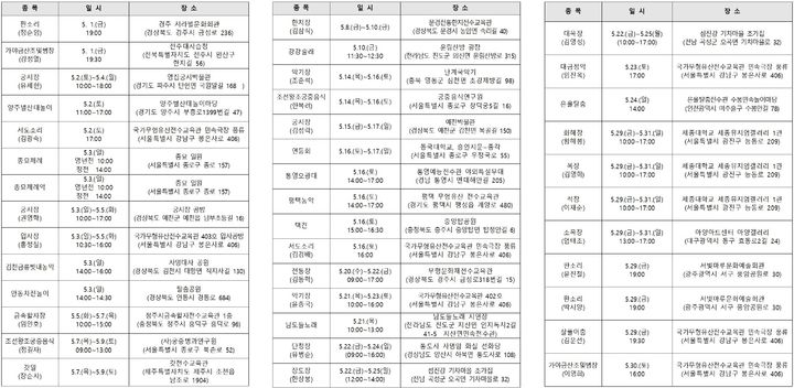 [서울=뉴시스] 2026년 국가무형유산 공개행사 5월 일정표 (사진=국가유산진흥원 제공) 2026.04.29. photo@newsis.com *재판매 및 DB 금지