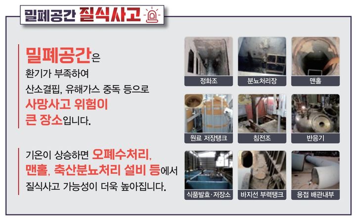 [서울=뉴시스] 고용노동부가 여름철 밀폐공간 질식사고를 막기 위해 '밀폐공간 질식사고 예방 집중 관리 계획'을 수립해 시행한다고 29일 밝혔다. (자료=고용노동부 제공) *재판매 및 DB 금지