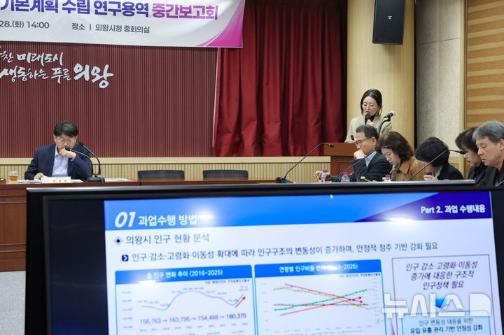 [의왕=뉴시스] 의왕시가 인구정책기본계획 중간보고회를 열고 있다. (사진=의왕시 제공).2026.04.29. photo@newsis.com