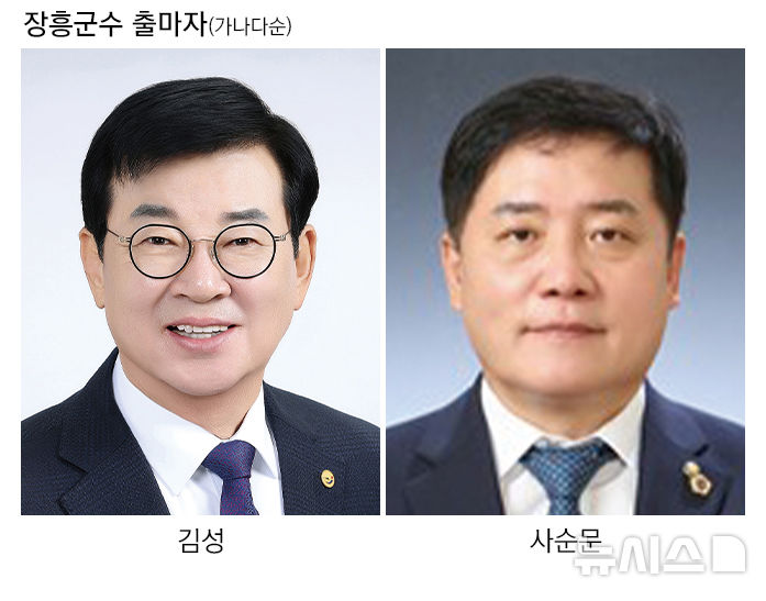 [장흥=뉴시스] 전남 장흥군수 출마자. (사진=뉴시스 DB). photo@newsis.com 