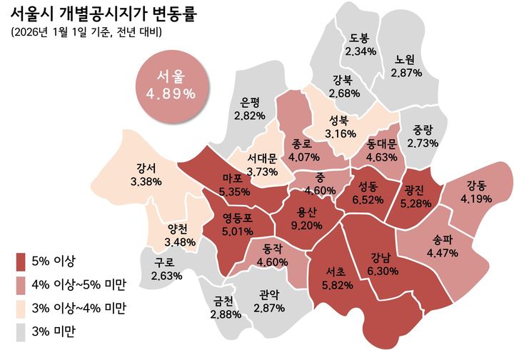 [서울=뉴시스]자치구별 개별공시지가 변동률. (사진=서울시 제공) 2026.04.29. photo@newsis.com *재판매 및 DB 금지