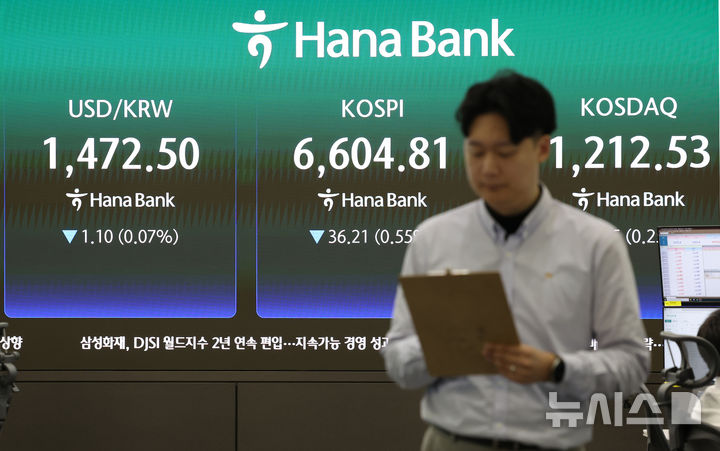[서울=뉴시스] 조수정 기자 = 29일 오전 서울 중구 하나은행 딜링룸에서 전광판에 코스피 지수가 표시되고 있다. 2026.04.29. chocrystal@newsis.com