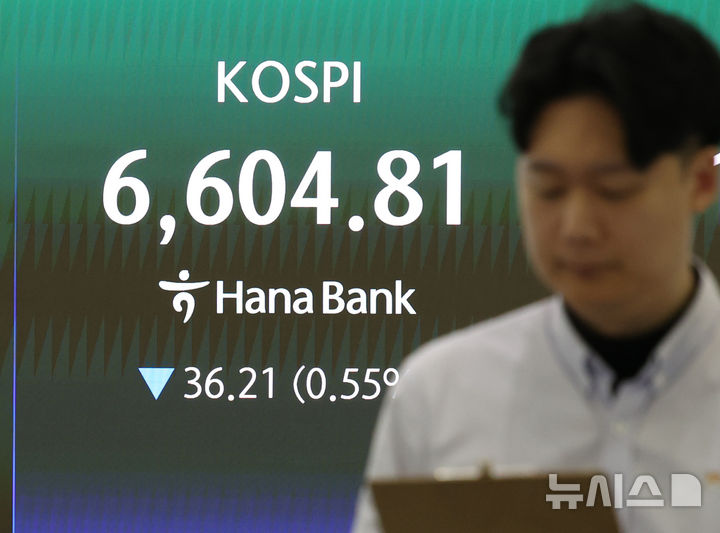 [서울=뉴시스] 조수정 기자 = 29일 오전 서울 중구 하나은행 딜링룸에서 전광판에 코스피 지수가 표시되고 있다. 29일 코스피는 전 거래일(6641.02)보다 22.02포인트(0.33%) 하락한 6619.00에 개장했다. 코스닥 지수는 전 거래일(1215.58)보다 2.30포인트(0.19%) 내린 1213.28에 거래를 시작했다. 서울 외환시장에서 원·달러 환율은 전 거래일 주간거래 종가(1473.6원)보다 0.4원 오른 1474.0원에 출발했다. 2026.04.29. chocrystal@newsis.com